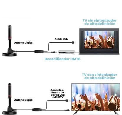 Antena Televisión Digital TDT 5 metros 📺